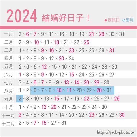 出殯日子|【2024安葬吉日】農民曆宜安葬好日子查詢